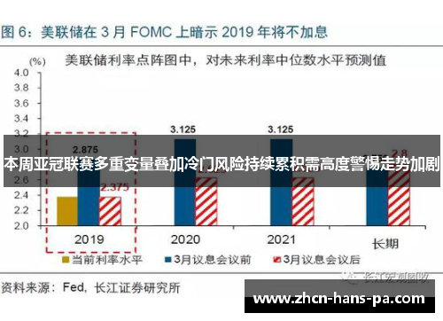 本周亚冠联赛多重变量叠加冷门风险持续累积需高度警惕走势加剧