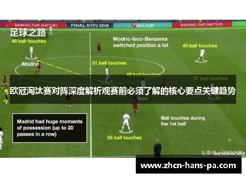 欧冠淘汰赛对阵深度解析观赛前必须了解的核心要点关键趋势 欧冠淘汰赛对阵深度解析观赛前必须了解的核心要点关键趋势